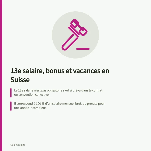 13e salaire, bonus et vacances en Suisse: Le 13e salaire n’est pas obligatoire sauf si prévu dans le contrat ou convention collective.; Il correspond à 100 % d’un salaire mensuel brut, au prorata pour une année incomplète.; Un bonus versé chaque décembre depuis 4 ans devient un salaire exigible par droit tacite. 13e salaire, bonus et vacances : ce que prévoit le droit suisse