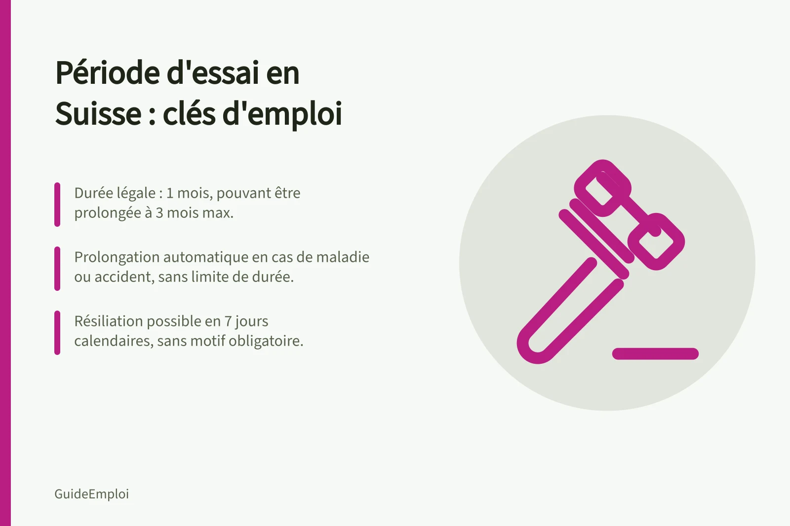 Période d'essai en Suisse : clés d'emploi: Durée légale : 1 mois, pouvant être prolongée à 3 mois max.; Prolongation automatique en cas de maladie ou accident, sans limite de durée.; Résiliation possible en 7 jours calendaires, sans motif obligatoire.